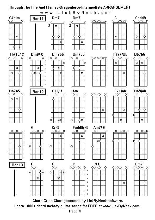 Chord Grids Chart of chord melody fingerstyle guitar song-Through The Fire And Flames-Dragonforce-Intermediate ARRANGEMENT,generated by LickByNeck software.